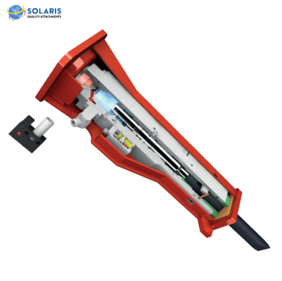 Solaris Internal Medium to Heavy Breakers