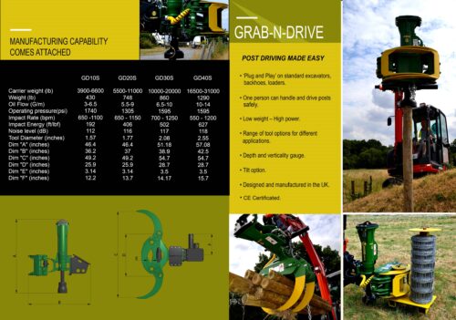 Solaris Post Pounders/Pile Drivers Attachments