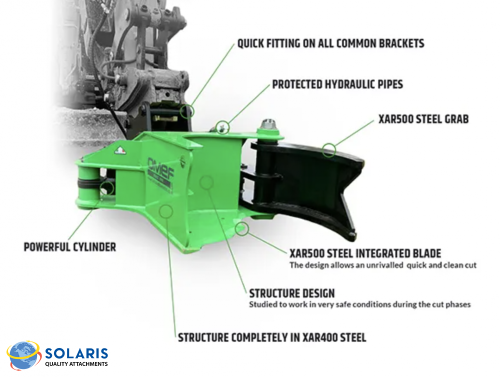 Solaris Heavy Duty Tree Shears